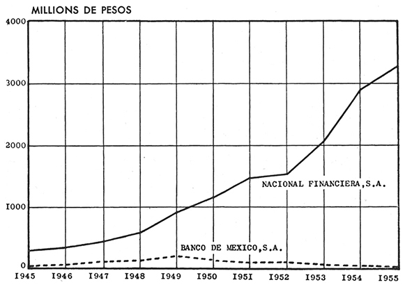 découvrez comment l'économie mexicaine fait preuve de résilience face à la récession mondiale. explorez les facteurs clés qui soutiennent sa stabilité et ses perspectives de croissance dans un contexte économique incertain.