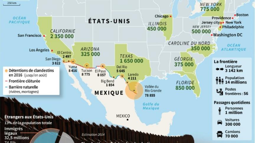 analyse des limites du mexique face à la politique de donald trump et ses impacts sur les relations bilatérales.